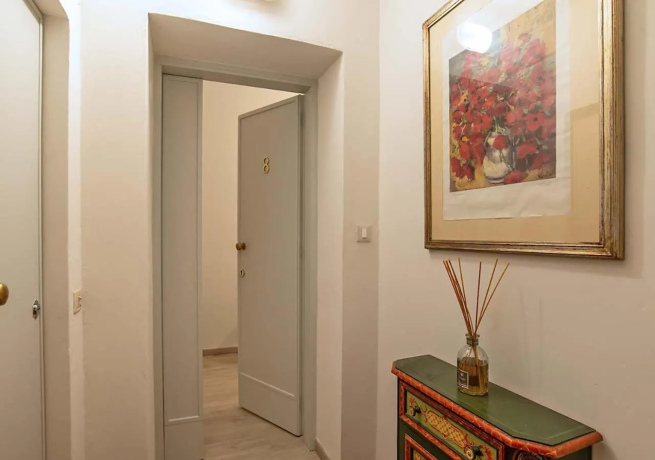 Apartment Appartamento A Due Passi Da Piazza Duomo Florence Italy